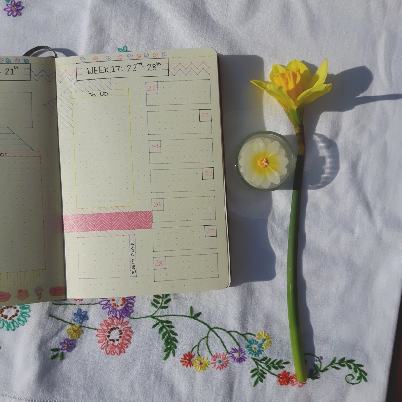 https://talilifestyle.com/2019/04/01/bullet-journal-april