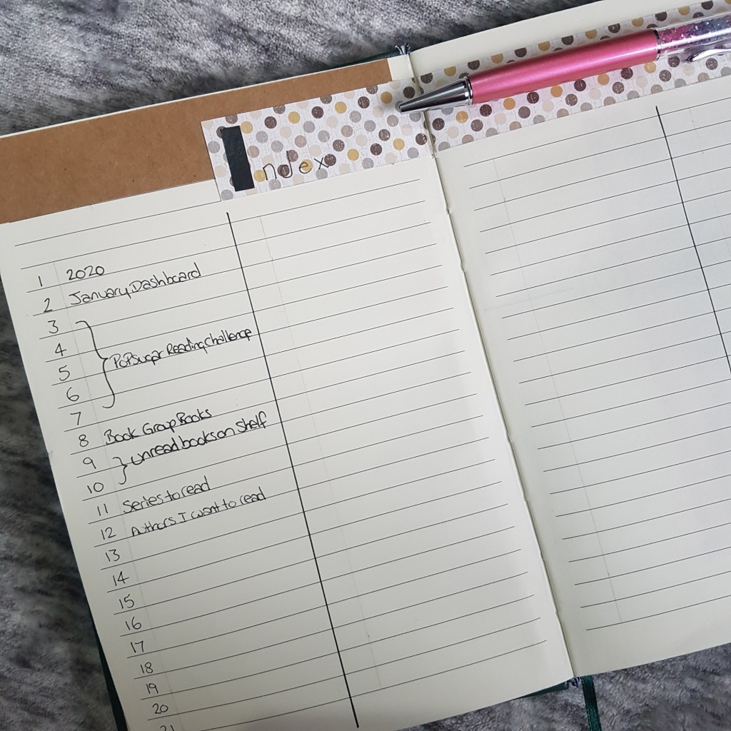 https://talilifestyle.com/2020/01/27/how-to-keep-a-book-journal/