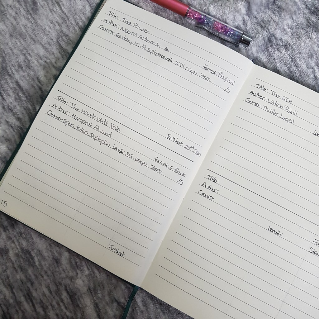 https://talilifestyle.com/2020/01/27/how-to-keep-a-book-journal/