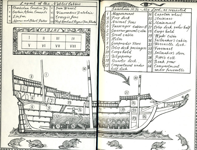 Saardam_The Devil and the Dark Water by Stuart Turton _talireads.com